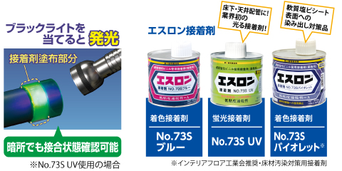 ブラックライトを当てると発光