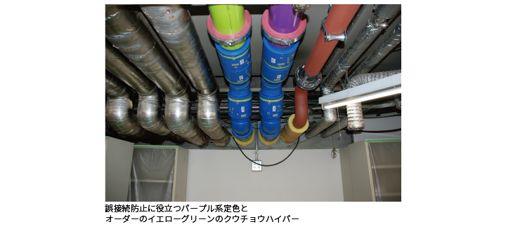 リーガロイヤルF