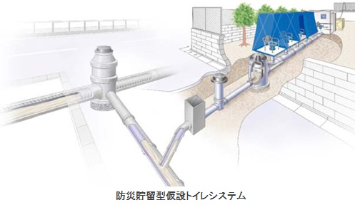 安来市記事用写真