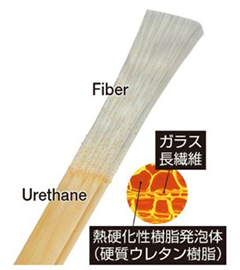 エスロンネオランバーFFU